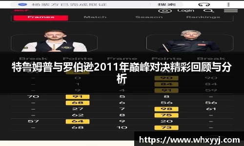特鲁姆普与罗伯逊2011年巅峰对决精彩回顾与分析