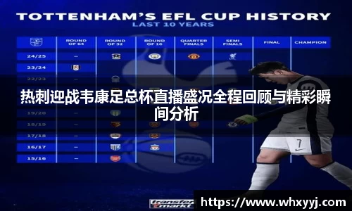 热刺迎战韦康足总杯直播盛况全程回顾与精彩瞬间分析